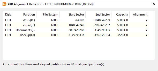 4KB Partition Alignment Detection