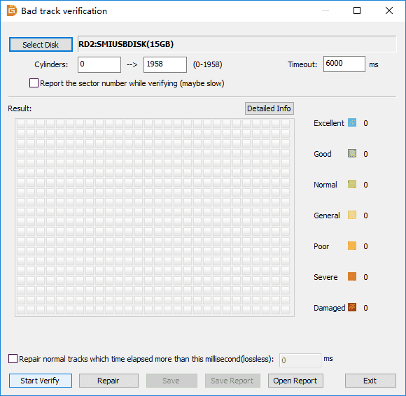 cyclic redundancy check